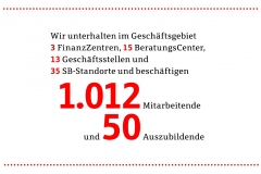 GutesBeispiel-1