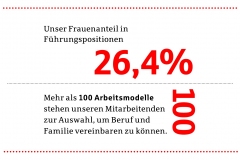 GutesBeispiel-2